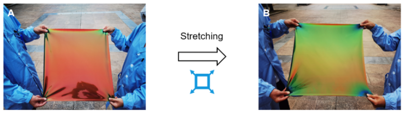 Stretching the material