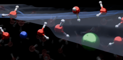 Representation of red and blue molecules to show how they interface in a sodium chloride solution