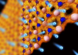 Protons (blue) passing through a layer of graphene (orange).