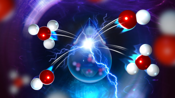 Graphic of water auto-dissociation.