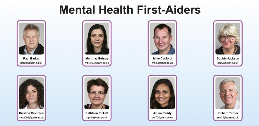 Mental Health First Aiders